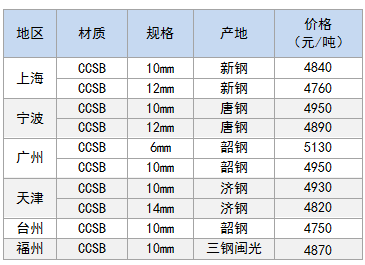 QQ图片20180724073129.png