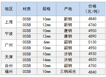 QQ图片20180725062732.png