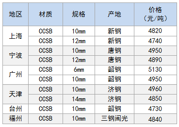 QQ图片20180727101131.png