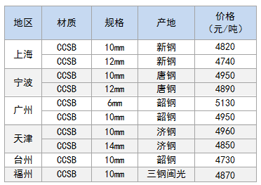 QQ图片20180730092341.png