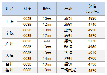 QQ图片20180731093758.png