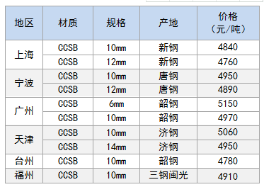 QQ图片20180802084847.png