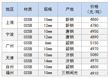 QQ图片20180803083414.png