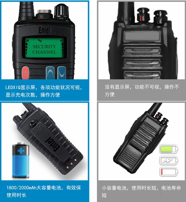 HT583防爆对讲机