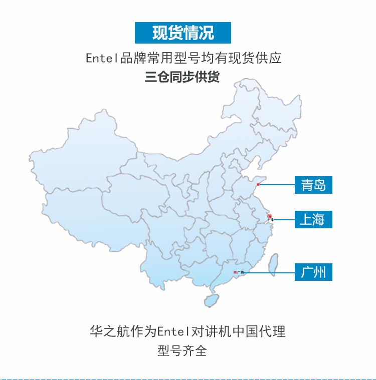 HT944防爆对讲机