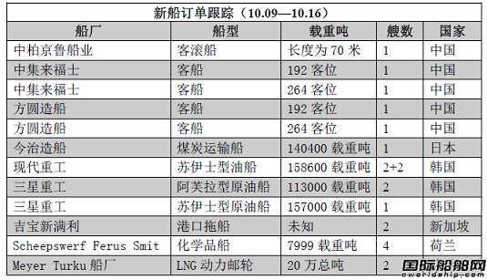 20161017094720841.png