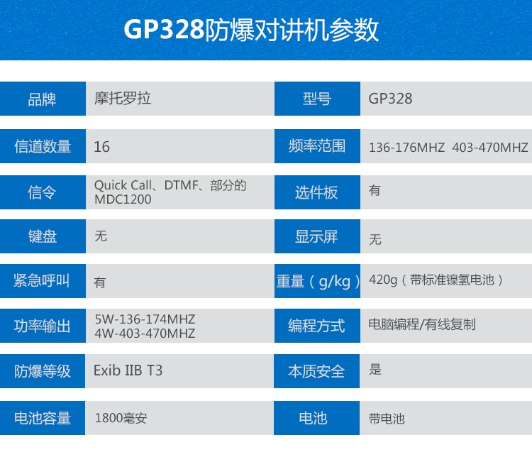 GP328防爆对讲机