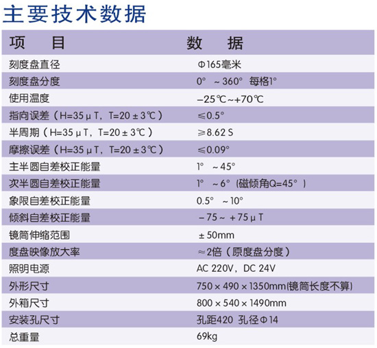CGT-165 投影磁罗经