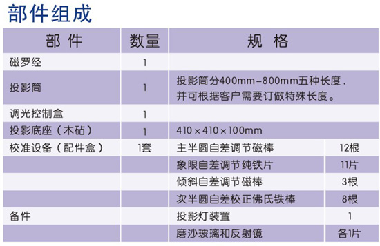 CGT-165 投影磁罗经