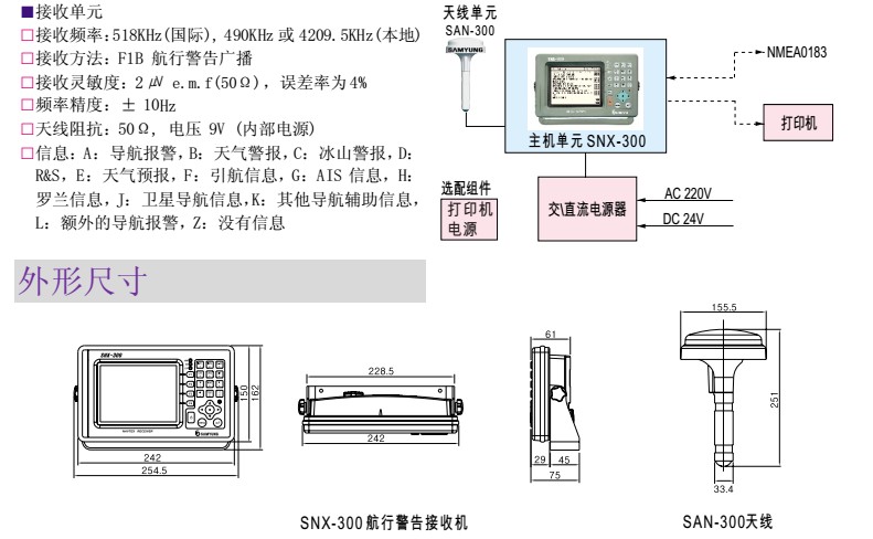 SNX-300 船用航行警告接收机